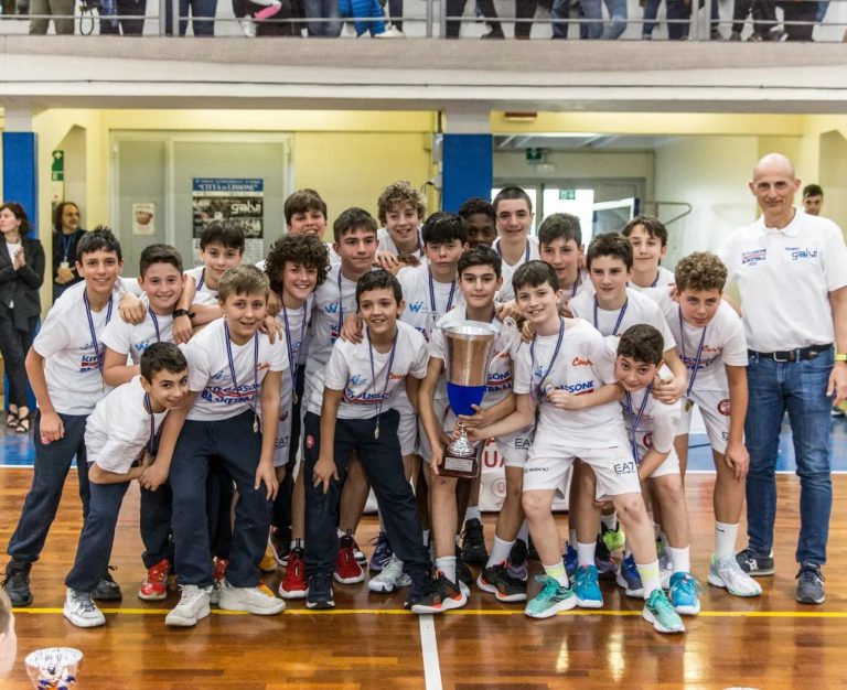 Scopri di più sull'articolo KIT2023 – CLASSIFICA FINALE